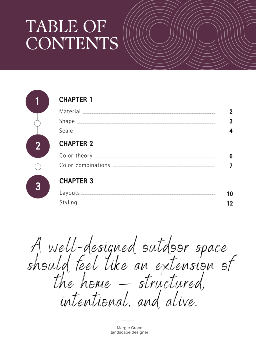 The Art of Plant Styling